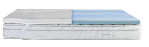 Topper ViroAlt X-Fresh 7 — 80x190 cm